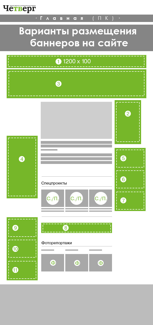 Главная страница (ПК)